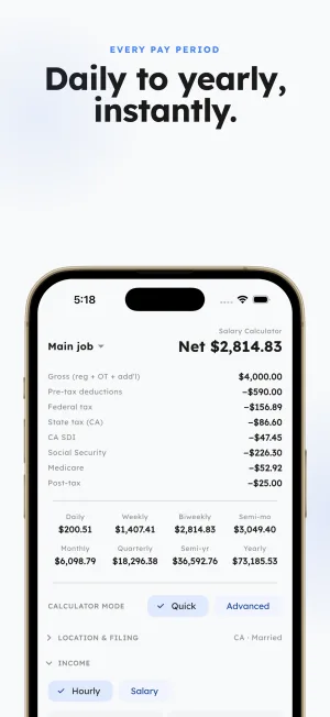 Stub44 — Period grid